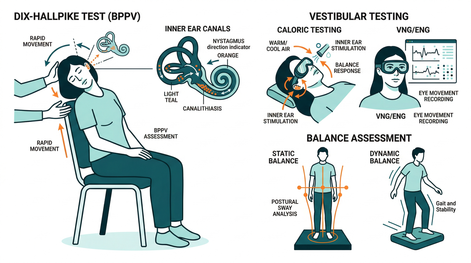 dizziness treatment vertigo specialist