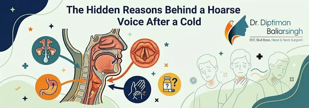 Informational banner about hoarse voice after a cold; includes throat anatomy diagrams and the portrait/logo of Dr. Diptiman Baliarsingh.