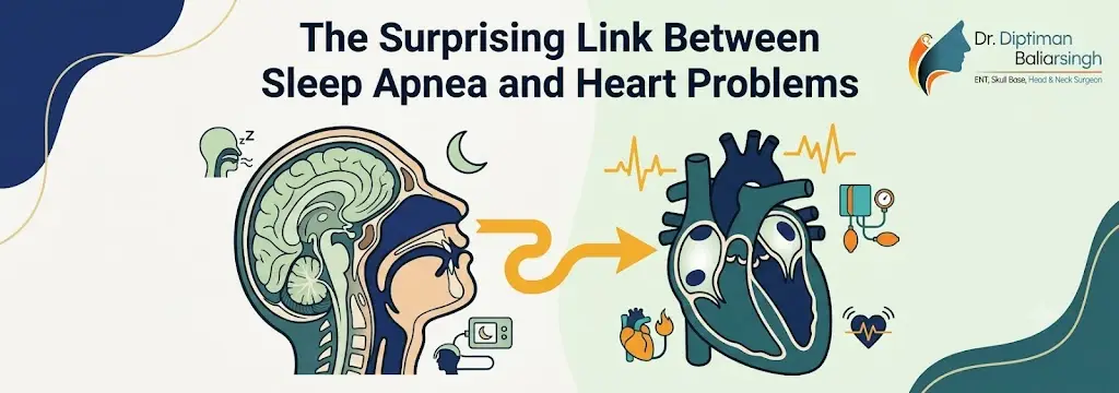 Infographic showing a brain and a heart connected by an arrow, illustrating the link between sleep apnea and heart problems, with a doctor logo in the corner.