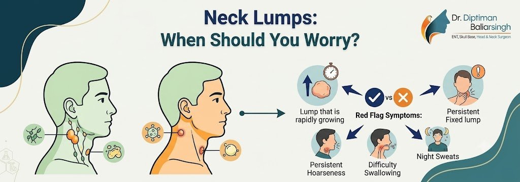 neck lumps - Dr Diptiman Baliarsingh - Dr Diptiman Baliarsingh