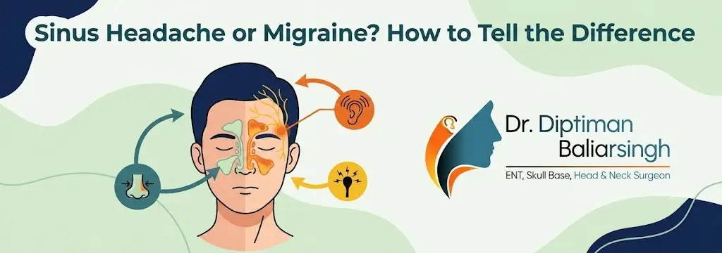 Infographic showing a person with highlighted sinuses and arrows pointing to the nose, eye, and ear; title 'Sinus Headache or Migraine? How to Tell the Difference'; Dr. Diptiman Baliarsingh logo on the right.