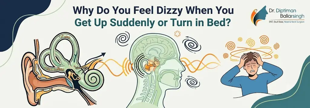 Banner about dizziness with an inner ear diagram, a brain, and a person holding their head in distress; title asks why you feel dizzy when getting up or turning in bed.
