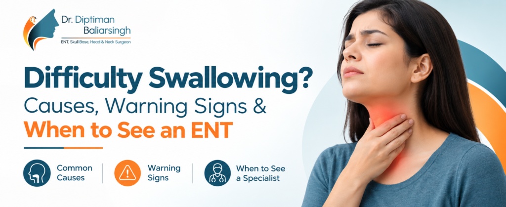 Difficulty Swallowing