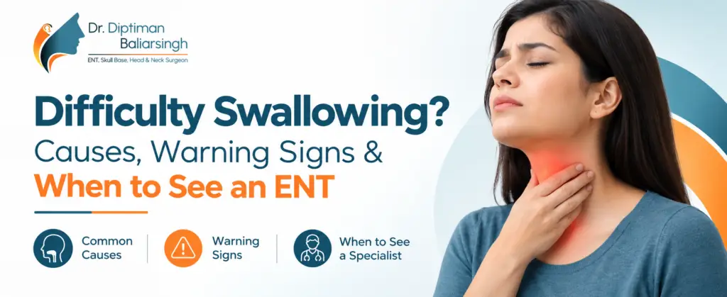 Difficulty Swallowing